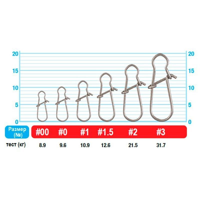 Застежка Owner 4183-206 All Purpose Snap (Quick Snap) №3 12шт