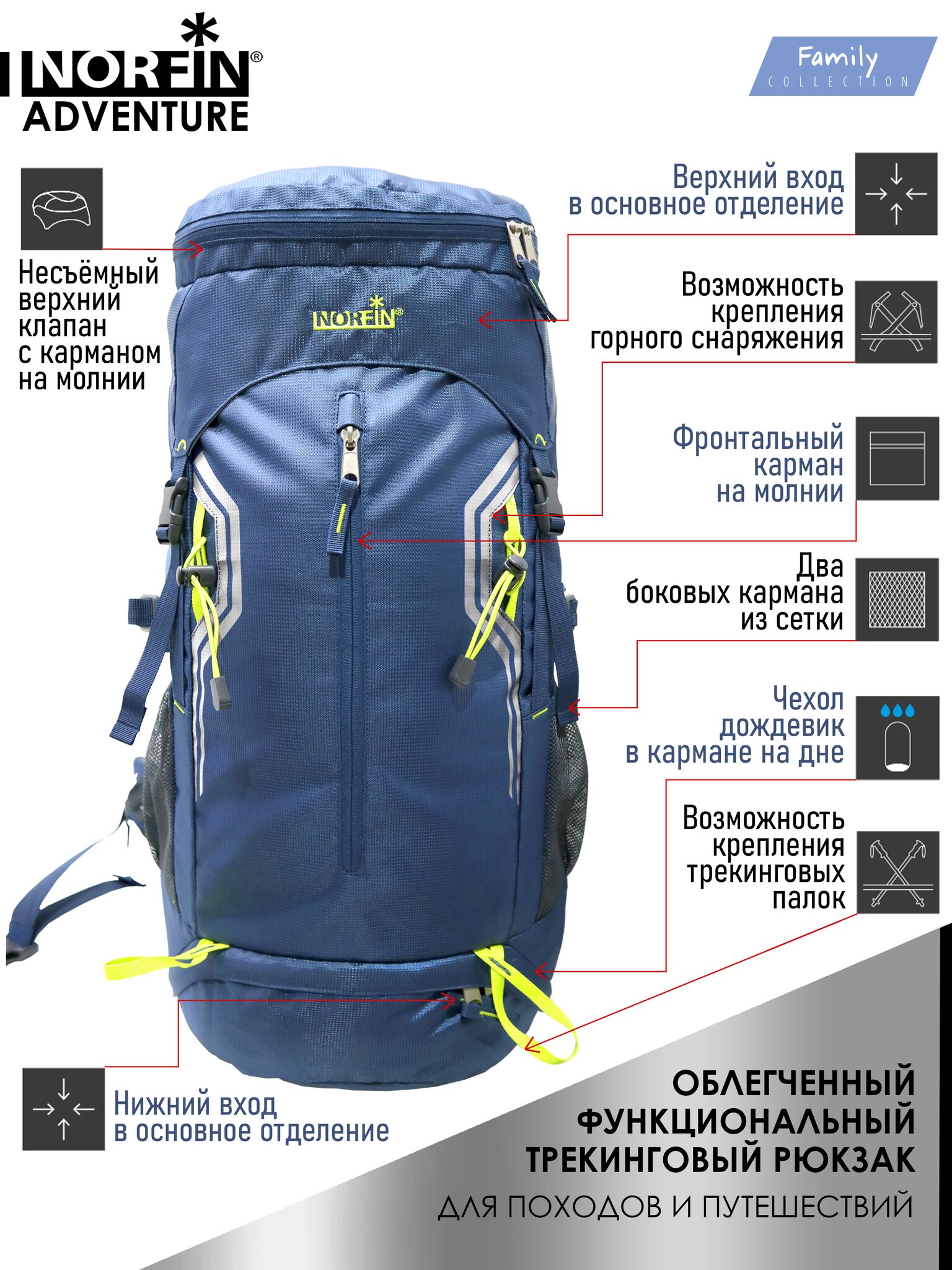 Рюкзак Norfin ADVENTURE 55. Фото N4 Рюкзак Norfin ADVENTURE 55. Фото N4