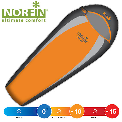 Мешок-кокон спальный Norfin LIGHT 200 NS молния слева