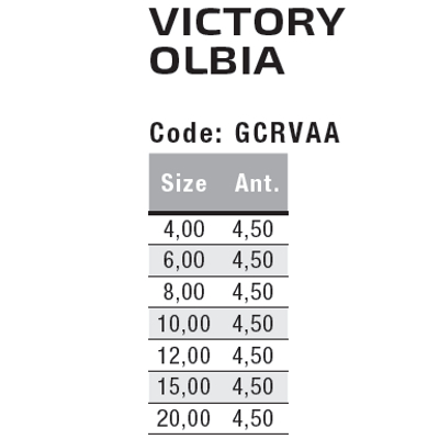 Поплавок матчевый Colmic VICTORY OLBIA под светлячок. Фото N3 Поплавок матчевый Colmic VICTORY OLBIA под светлячок. Фото N3