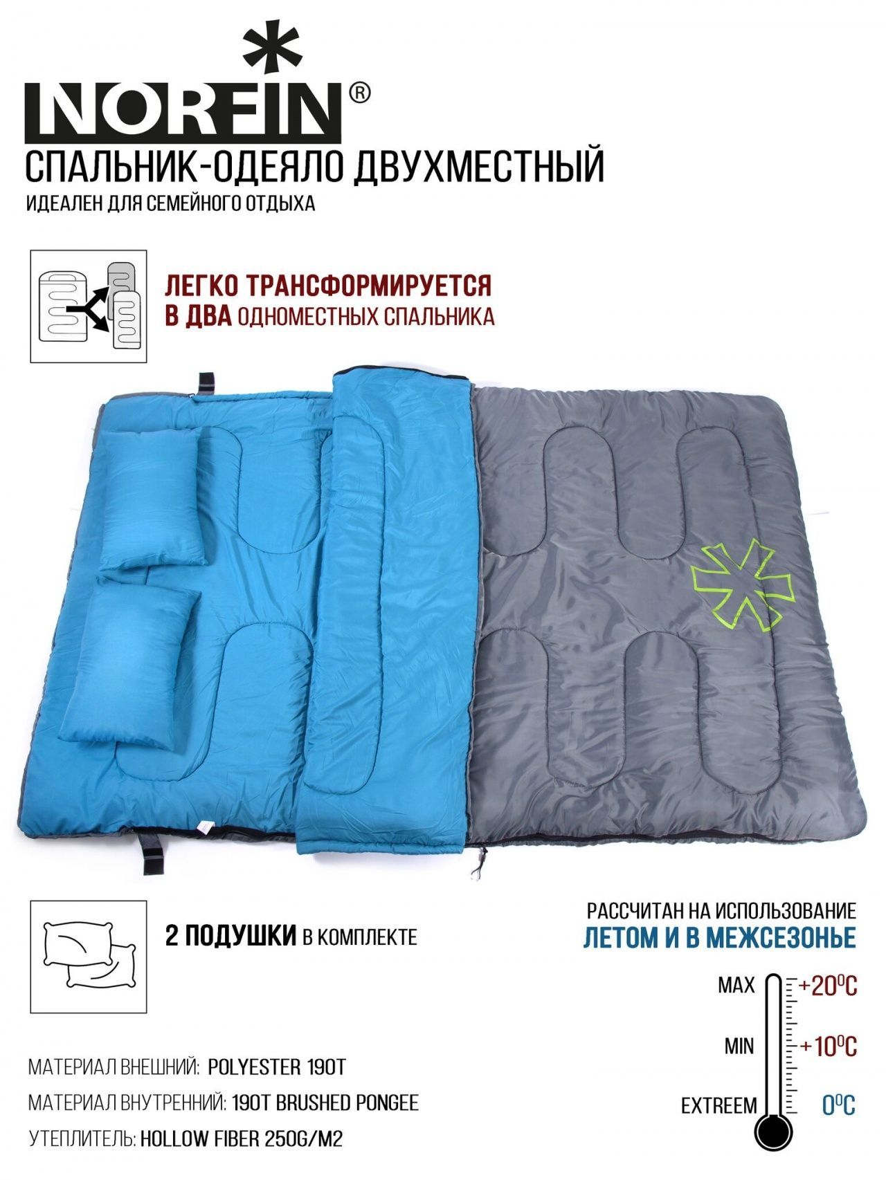 Мешок-одеяло спальный Norfin ALPINE COMFORT DOUBLE 250 Мешок-одеяло спальный Norfin ALPINE COMFORT DOUBLE 250