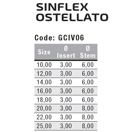 Поплавок матчевый Colmic SINFLEX OSTELLATO. Фото N3 Поплавок матчевый Colmic SINFLEX OSTELLATO. Фото N3