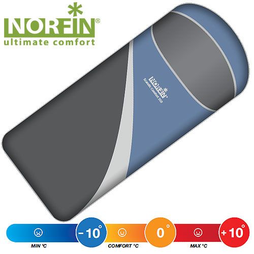 Мешок-одеяло спальный Norfin SCANDIC COMFORT 350 NFL R Мешок-одеяло спальный Norfin SCANDIC COMFORT 350 NFL R