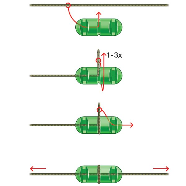 Стопоры MADCAT® EZ-FIX STOPS. Фото N3 Стопоры MADCAT® EZ-FIX STOPS. Фото N3