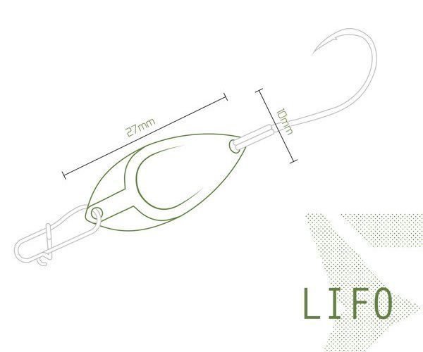 Блесна колеблющаяся Delphin LIFO Spoon / 2,5g - NIGHT. Фото N2 Блесна колеблющаяся Delphin LIFO Spoon / 2,5g - NIGHT. Фото N2