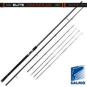 Фидеры Salmo ELITE FEEDER