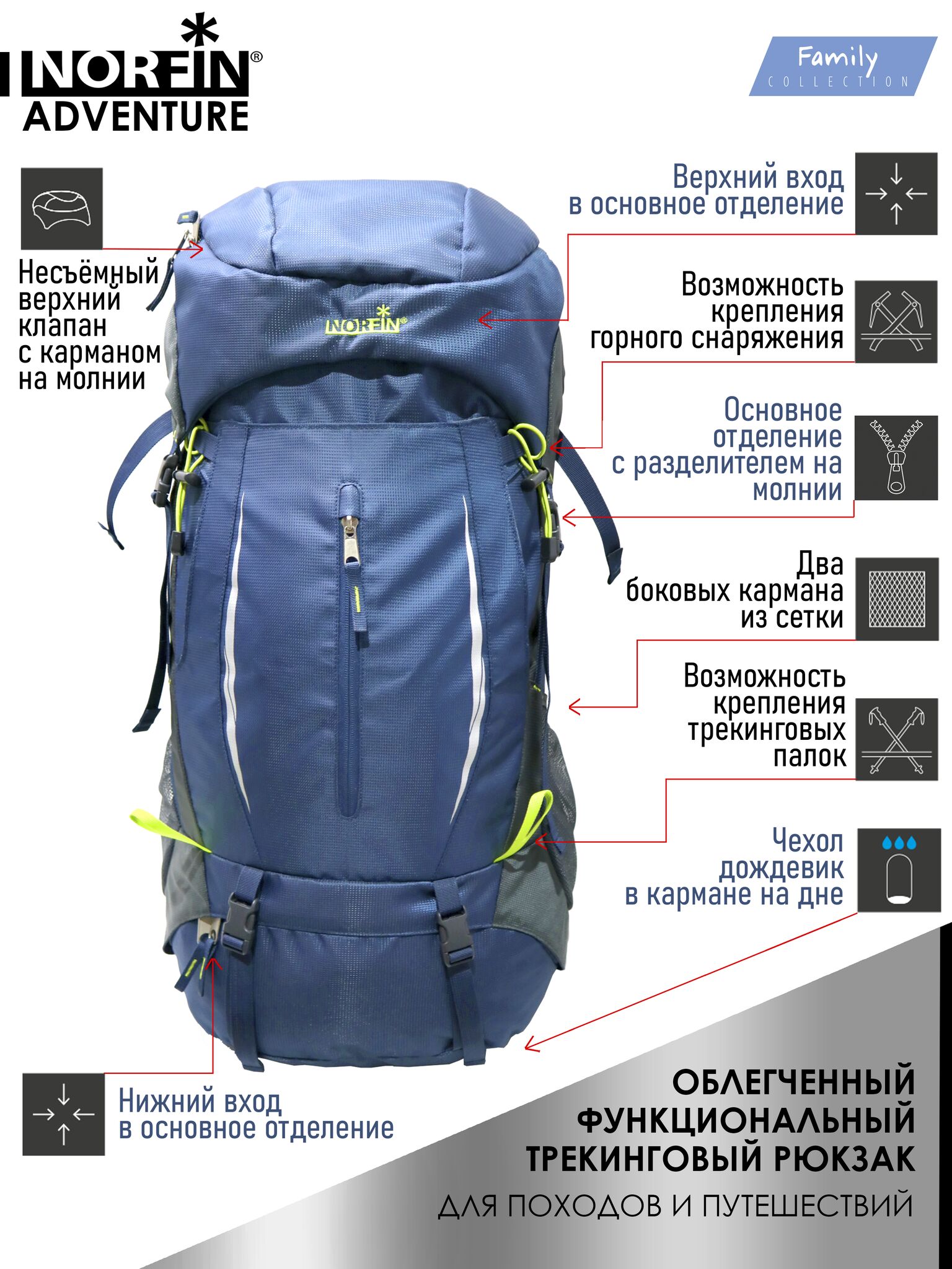 Рюкзак Norfin ADVENTURE 65. Фото N7 Рюкзак Norfin ADVENTURE 65. Фото N7