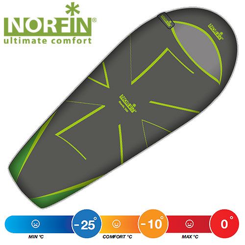 Мешок-кокон спальный Norfin NORDIC 500 NF L Мешок-кокон спальный Norfin NORDIC 500 NF L