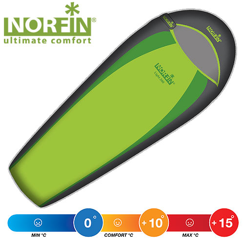 Мешок-кокон спальный Norfin LIGHT 200 NF молния справа