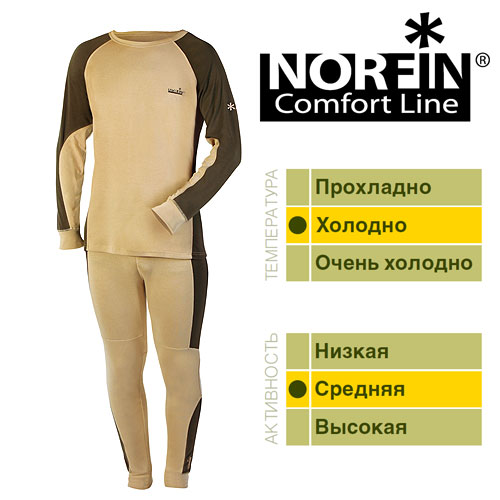 Термобельё Norfin COMFORT LINE 3XL