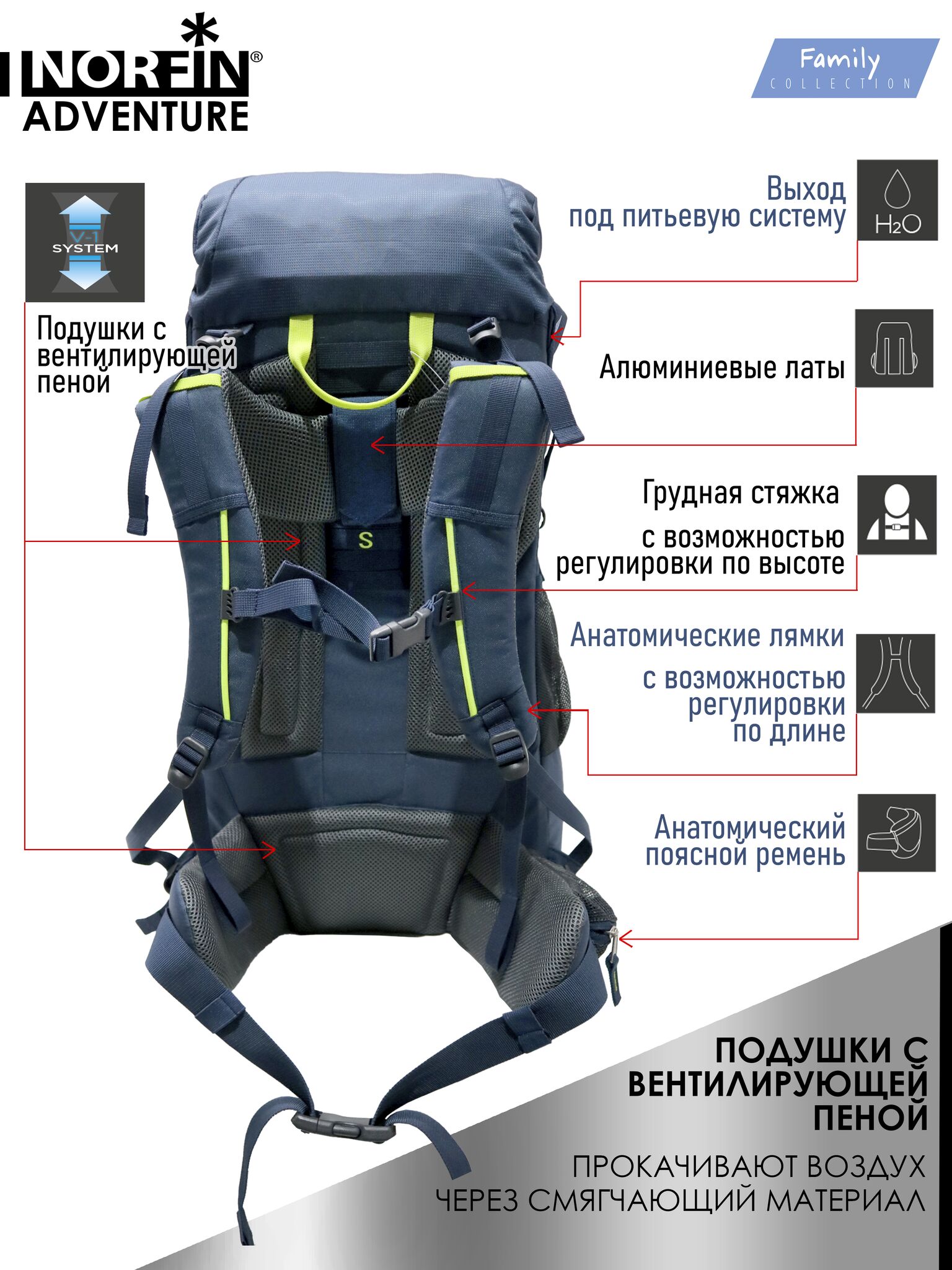 Рюкзак Norfin ADVENTURE 55. Фото N3 Рюкзак Norfin ADVENTURE 55. Фото N3