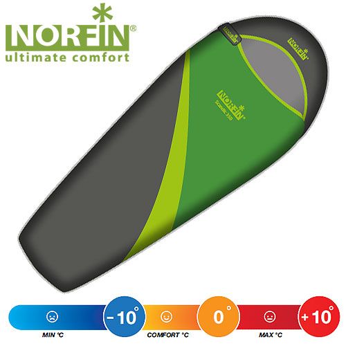 Мешок-кокон спальный Norfin SCANDIC 350 NF R Мешок-кокон спальный Norfin SCANDIC 350 NF R