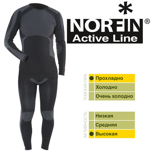 Термобелье Norfin ACTIVE LINE B 05 р.XXL