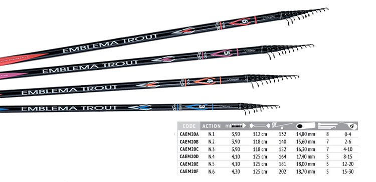 Удилище COLMIC EMBLEMA TROUT N.5 4.20мт. (12-20гр) Удилище COLMIC EMBLEMA TROUT N.5 4.20мт. (12-20гр)