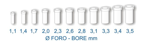 Тефлоновая втулка Stonfo внутренняя Ф-2,0