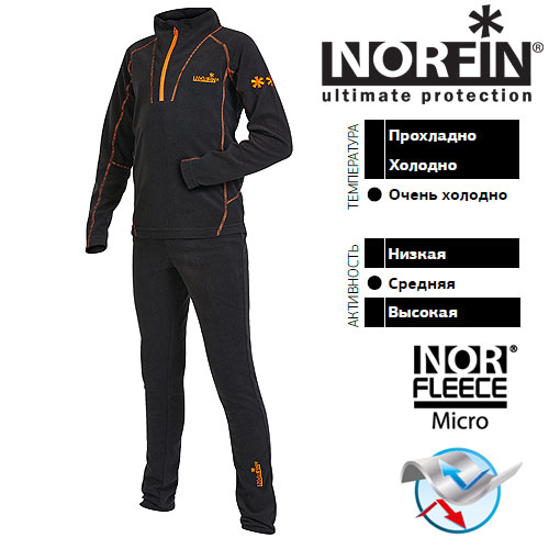 Термобелье Norfin Junior NORD JUNIOR рост 146