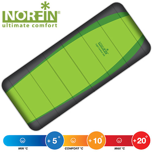 Мешок-одеяло спальный Norfin LIGHT COMFORT 200 NF молния справа