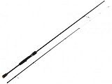 Удилище Спиннинговое Salmo Diamond Microjig 10 2.10
