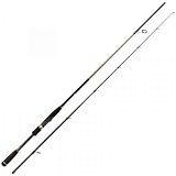 Спиннинг NORSTREAM Skald SKS-682M 203см тест 5 - 18г