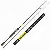 Спиннинг Salmo Elite JIG & Twitch 28 2.23