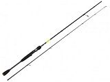 Спиннинг Salmo Elite JIG & Twitch 15 1.83