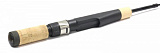 Удилище ACTION PRO Tip 55 TELE (под кивок) 55cm (Grifon) G-ACP-TT40