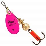 Блесна Mepps AGLIA FLUO ROSE №0 2,5гр.