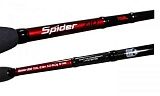 Спиннинг ZEMEX SPIDER Z-10 802XH 12-68 g