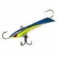Балансиры Rapala