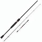 Удилище Спиннинговое Salmo Diamond Microjig 10 1.98