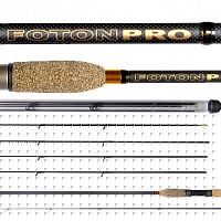 Фидеры SABANEEV FOTON PRO FEEDER (NEW)