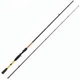 Удилище Спиннинговое Lucky John Progress Swimbait 56 8'2" (2.49)