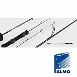 Удилище зимнее Team Salmo ICE Feeder 63см