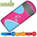 Мешок-одеяло спальный Norfin LADY 350 NFL R