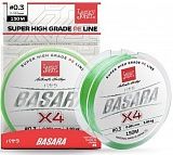 Леска плетёная Lucky John Basara Light Green 125/023