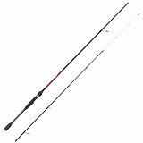Удилище Спиннинговое Salmo Elite Microjig S 10 7'8" (2.34)