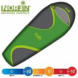Мешок-кокон спальный Norfin SCANDIC PLUS 350 NF R