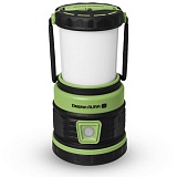 Светодиодный светильник Delphin AURA - 8.5W