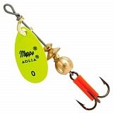 Блесна Mepps AGLIA FLUO CHARTREUSE №0 2,5гр.