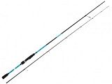 Спиннинг Lucky John Progress Chub 10 2.74