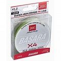 Леска плетёная LJ Basara Green