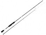 Спиннинг Lucky John Vanrex Microjig 9 1.98